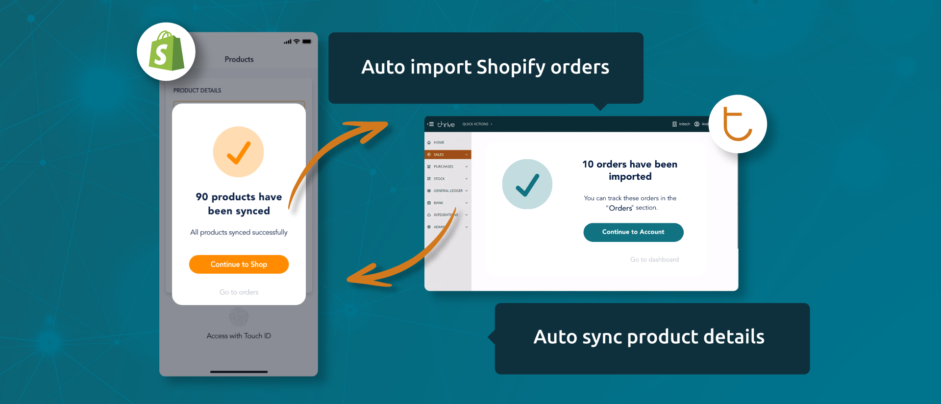 auto import shopify orders